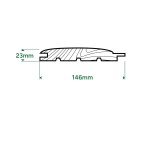 Boazeria Podbitka dachowa 146x23 mm_bal.jpg